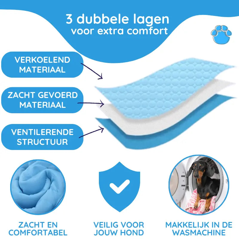 MrFluffyFriend™ - Koelmat voor Honden