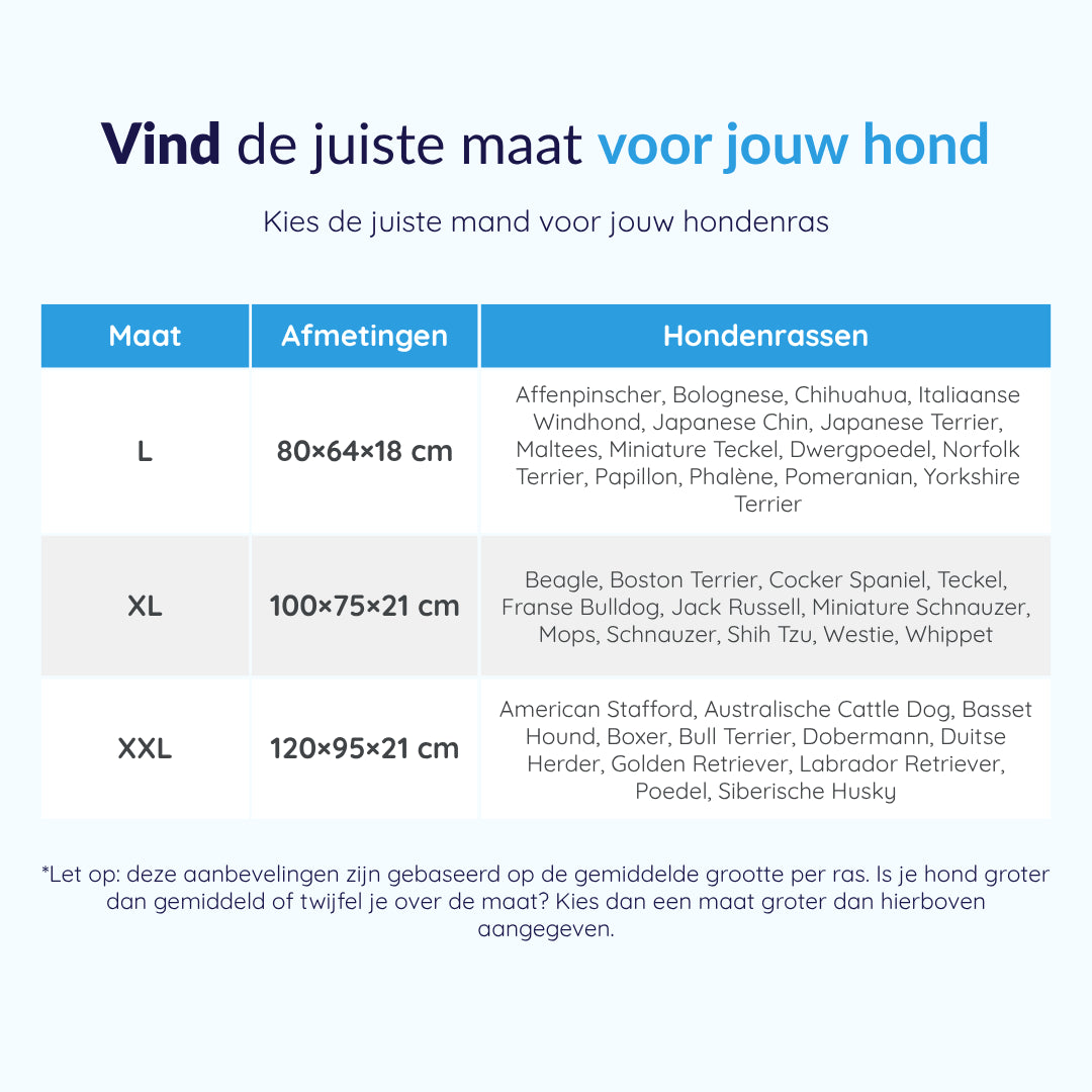 MrFluffyFriend® - Kalmerend Hondenkussen