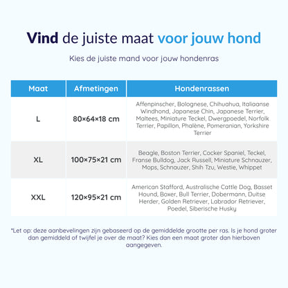 MrFluffyFriend® - Kalmerend Hondenkussen