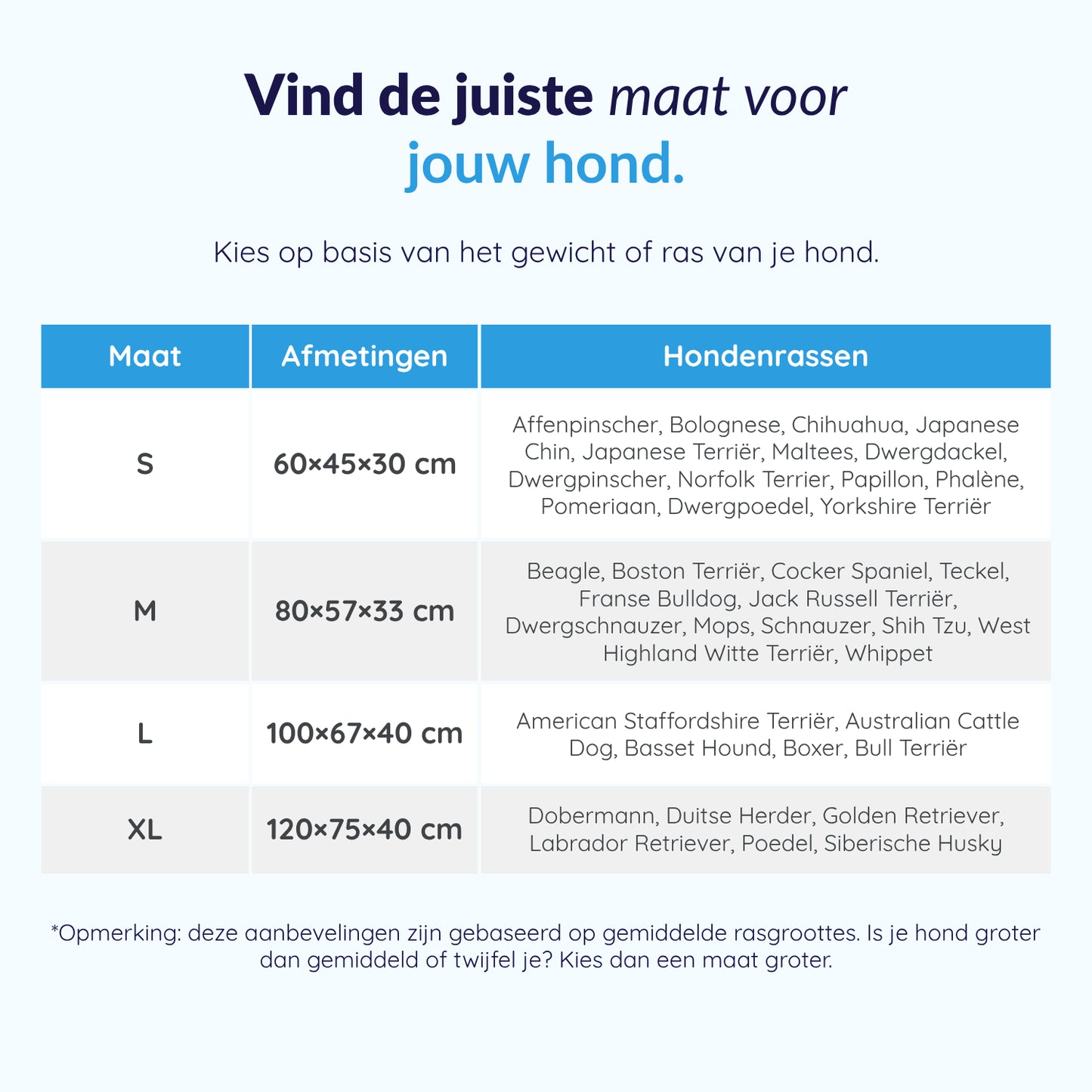 MrFluffyFriend® - Orthopedisch Wasbaar Hondenbed